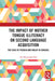 The Impact of Mother Tongue Illiteracy on Second Language Acquisition: The Case of French and Wolof in Senegal by Moustapha Fall