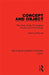 Concept and Object: The Unity of the Proposition in Logic and Psychology by Palmer Anthony