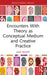 Encounters with Theory as Conceptual Medium and Creative Practice by Amy Ruopp