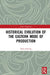 Historical Evolution of the Eastern Mode of Production by Jiaxiang Zhao