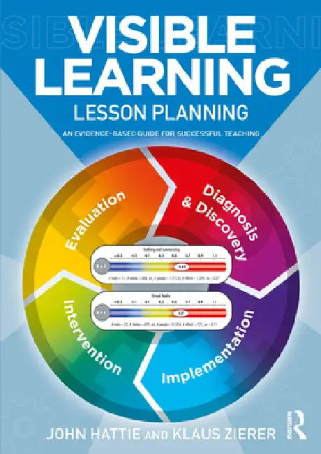 Visible Learning: Lesson Planning by John Hattie