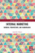 Internal Marketing by Brown, David M.