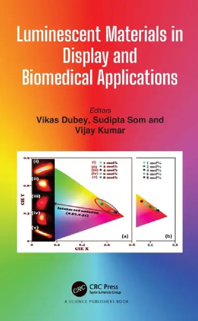 Luminescent Materials in Display and Biomedical Applications by Vikas Dubey