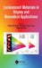 Luminescent Materials in Display and Biomedical Applications by Vikas Dubey