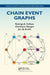 Chain Event Graphs by Rodrigo A. Collazo