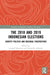 The 2018 and 2019 Indonesian Elections: Identity Politics and Regional Perspectives by Leonard Sebastian