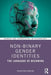Non-Binary Gender Identities: The Language of Becoming by Sebastian Cordoba
