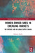 Women-Owned SMEs in Emerging Markets: The Missing Link in Global Supply Chains by Shabnam Shalizi