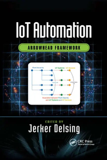 Iot Automation: Arrowhead Framework by Jerker Delsing