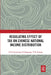 Regulating Effect of Tax on Chinese National Income Distribution by Qingwang Guo