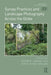 Survey Practices and Landscape Photography Across the Globe by Sophie Junge