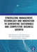 Synergizing Management, Technology and Innovation in Generating Sustainable and Competitive Business Growth: Proceedings of the International Conferen by Hendayani Ratih