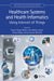 Healthcare Systems and Health Informatics: Using Internet of Things by Pawan Singh Mehra