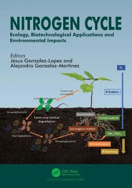 Nitrogen Cycle: Ecology, Biotechnological Applications and Environmental Impacts by Jesus Gonzalez-Lopez