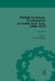 British Economic Development in South East Asia, 1880 - 1939 by David Sunderland