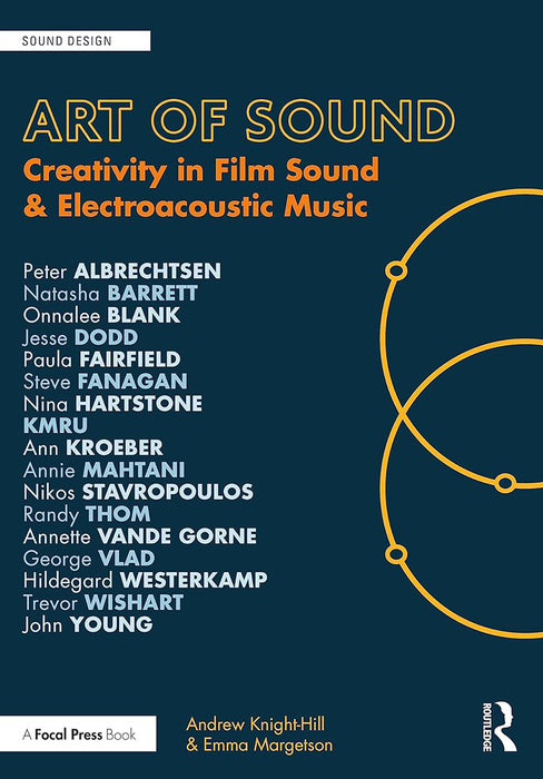 Art of Sound: Creativity in Film Sound and Electroacoustic Music by Knight-Hill/Andrew