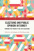 Elections and Public Opinion in Turkey: Through the Prism of the 2018 Elections by Ali Çarkoglu