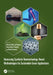 Harnessing Synthetic Nanotechnology-Based Methodologies for Sustainable Green Applications by Gérrard Eddy Jai Poinern