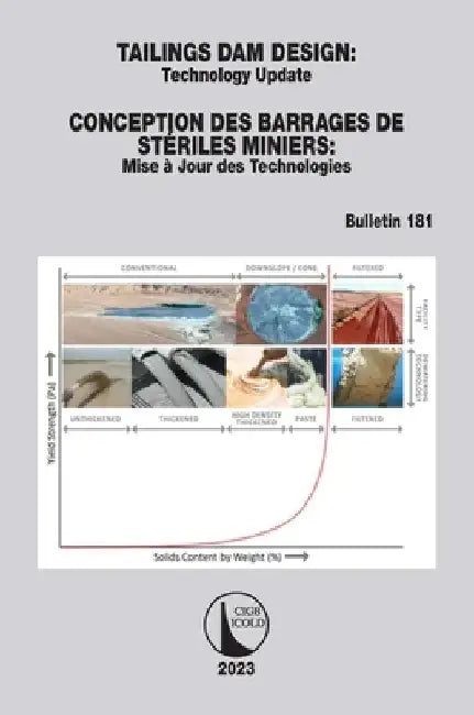 Tailings Dam Design / Conception Des Barrages de Stériles Miniers: Technology Update / Mise À Jour Des Technologies by Cigb Icold