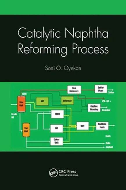 Catalytic Naphtha Reforming Process by Soni Oyekan