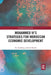 Mohammed VI's Strategies for Moroccan Economic Development by Eve Sandberg