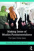 Making Sense of Muslim Fundamentalisms: The Clash Within Islam by Nimrod Hurvitz