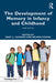 The Development of Memory in Infancy and Childhood by Mary L. Courage