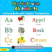 My First Dutch Alphabets Picture Book with English Translations: Bilingual Early Learning & Easy Teaching Dutch Books for Kids by Eva S