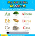 My First Italian Alphabets Picture Book with English Translations: Bilingual Early Learning & Easy Teaching Italian Books for Kids by Greta S