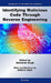 Identifying Malicious Code Through Reverse Engineering by Abhishek Singh