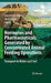 Hormones and Pharmaceuticals Generated by Concentrated Animal Feeding Operations: Transport in Water and Soil by Laurence S. Shore, Amy Pruden
