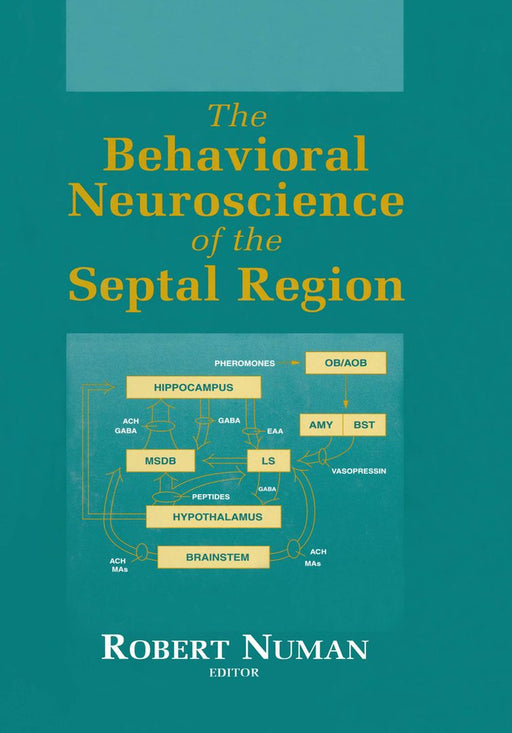 The Behavioral Neuroscience of the Septal Region by Robert Numan