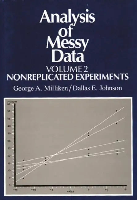 Analysis of Messy Data, : Nonreplicated Experiments by Milliken George A.