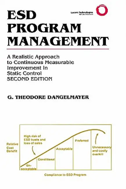 Esd Program Management: A Realistic Approach to Continuous Measurable Improvement in Static Control by G. Theodore Dangelmayer