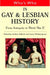 Who's Who in Gay and Lesbian History: From Antiquity to the Mid-Twentieth Century by Aldrich Robert