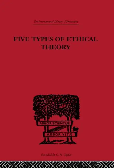 Five Types of Ethical Theory by Broad C.D.
