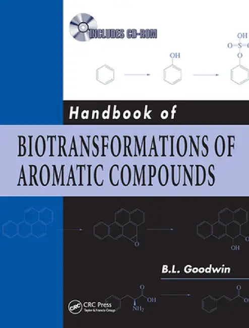 Handbook Of Biotransformations Of Aromatic Compounds by B.L. Goodwin