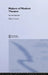 Makers of Modern Theatre: An Introduction by Robert Leach