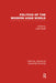 Politics of the Modern Arab World by Laleh Khalili