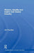 Women, Identity and India's Call Centre Industry by J. K. Tina Basi