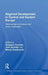 Regional Development in Central and Eastern Europe: Development processes and policy challenges by Grzegorz Gorzelak