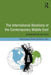 The International Relations of the Contemporary Middle East: Subordination and Beyond by Tareq Y. Ismael