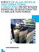 Effect of Algal Biofilm and Operational Conditions on Nitrogen Removal in Waste Stabilization Ponds: Unesco-Ihe PhD Thesis by Mohammed Babu