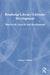 Development Mini-Set K: Security and Development