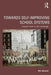 Towards Self-Improving School Systems: Lessons from a City Challenge by Mel Ainscow