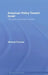American Policy Toward Israel: The Power and Limits of Beliefs by Michael Thomas