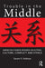 Trouble In The Middle: American-Chinese Business Relations, Culture, Conflict, and Ethics by Steven P. Feldman
