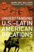 Understanding U.S.-Latin American Relations: Theory and History by Mark Eric Williams