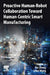 Proactive Human-Robot Collaboration Toward Human-Centric Smart Manufacturing by Shufei Li