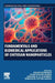 Fundamentals and Biomedical Applications of Chitosan Nanoparticles by Kalim Deshmukh